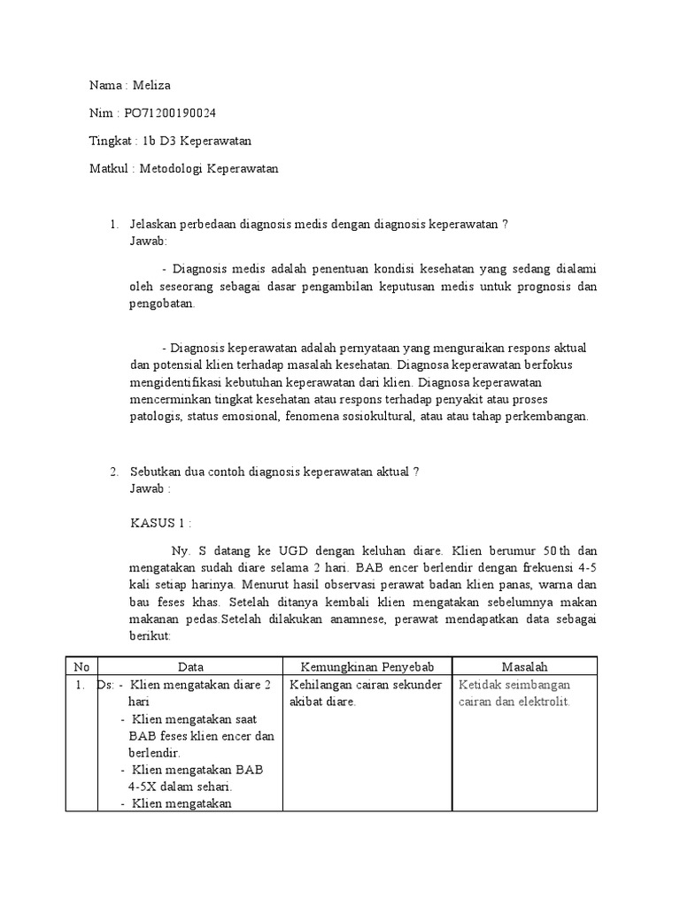 Detail Contoh Diagnosa Keperawatan Nomer 41