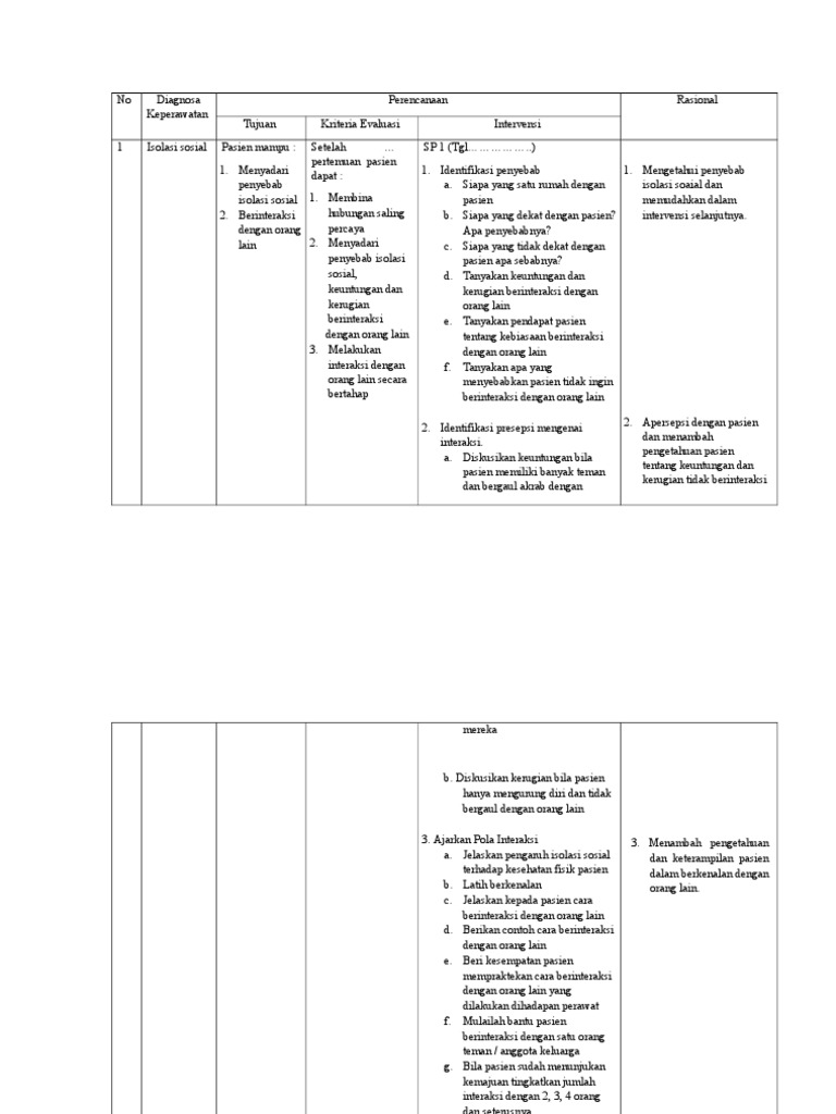 Detail Contoh Diagnosa Keperawatan Nomer 44