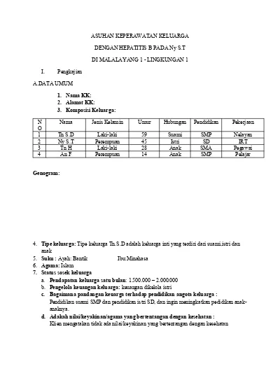 Detail Contoh Diagnosis Keperawatan Nomer 51