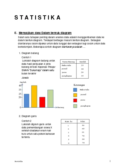 Detail Contoh Diagram Data Nomer 20