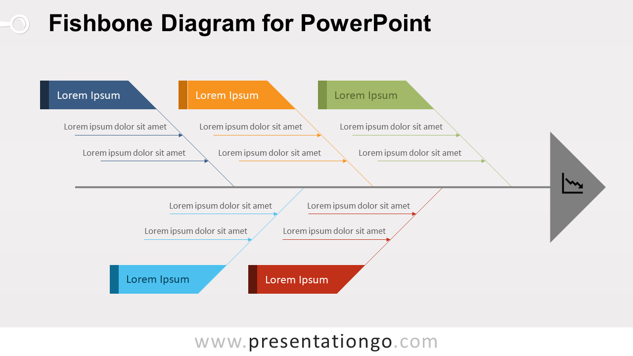 Detail Contoh Diagram Fishbone Nomer 25