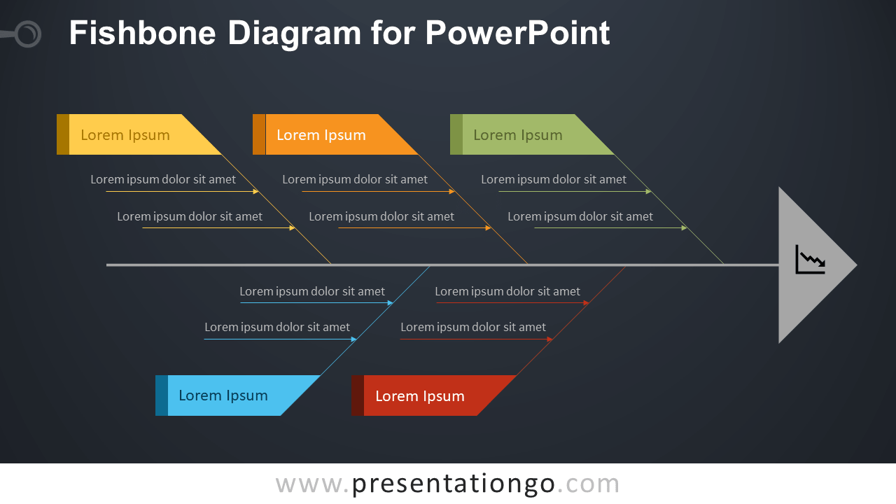 Detail Contoh Diagram Fishbone Nomer 49