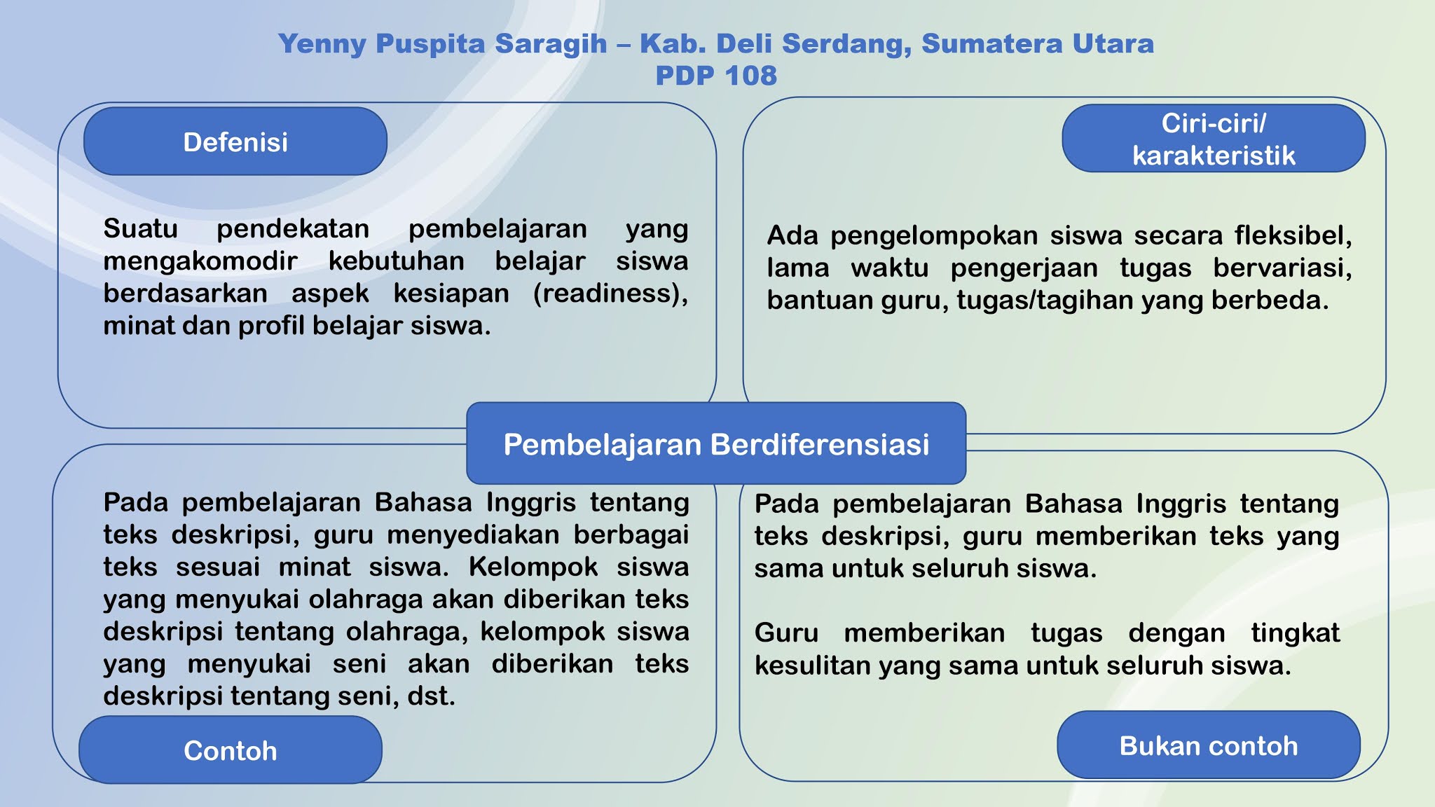 Detail Contoh Diagram Frayer Nomer 24