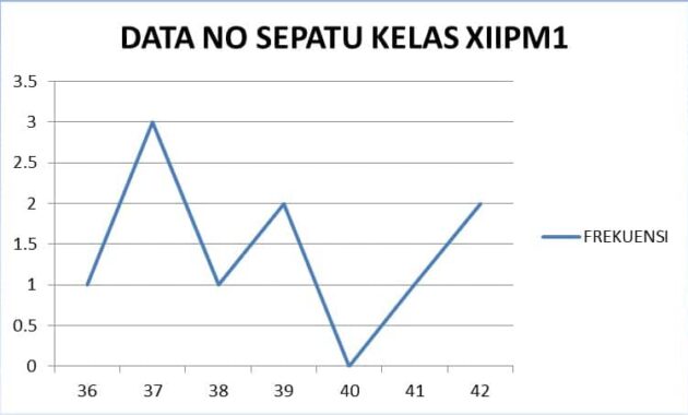 Detail Contoh Diagram Gambar Nomer 28