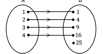 Detail Contoh Diagram Panah Nomer 42