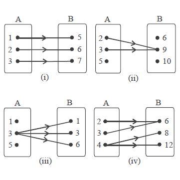 Detail Contoh Diagram Panah Nomer 54