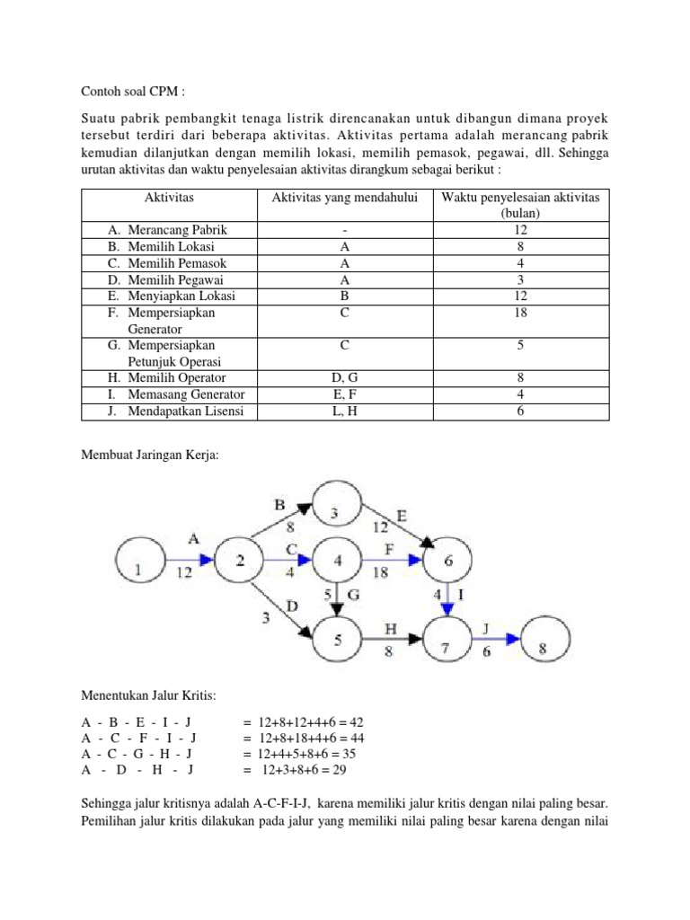 Detail Contoh Diagram Pert Nomer 44