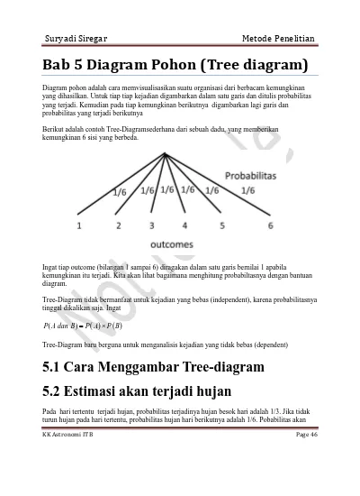 Detail Contoh Diagram Pohon Tentang Pendidikan Nomer 35