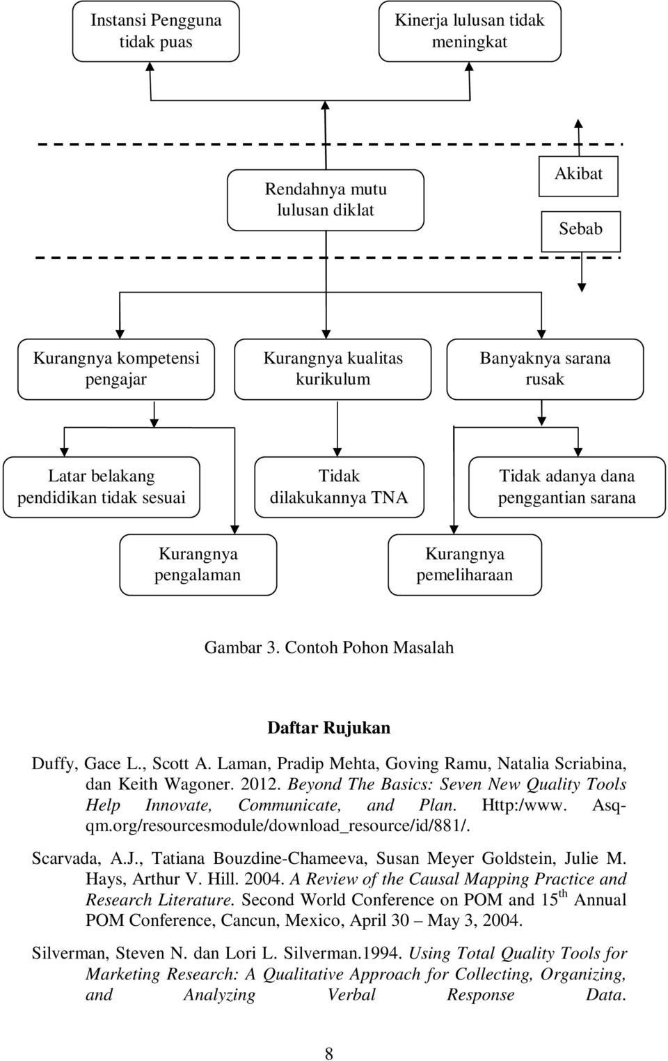 Detail Contoh Diagram Pohon Tentang Pendidikan Nomer 10