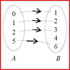 Detail Contoh Diagram Relasi Nomer 38