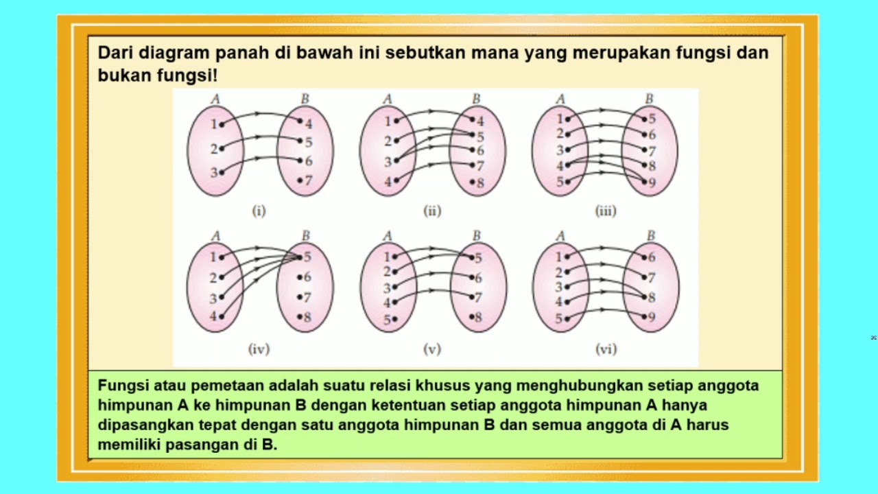 Detail Contoh Diagram Relasi Nomer 43