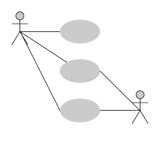 Detail Contoh Diagram Use Case Nomer 51