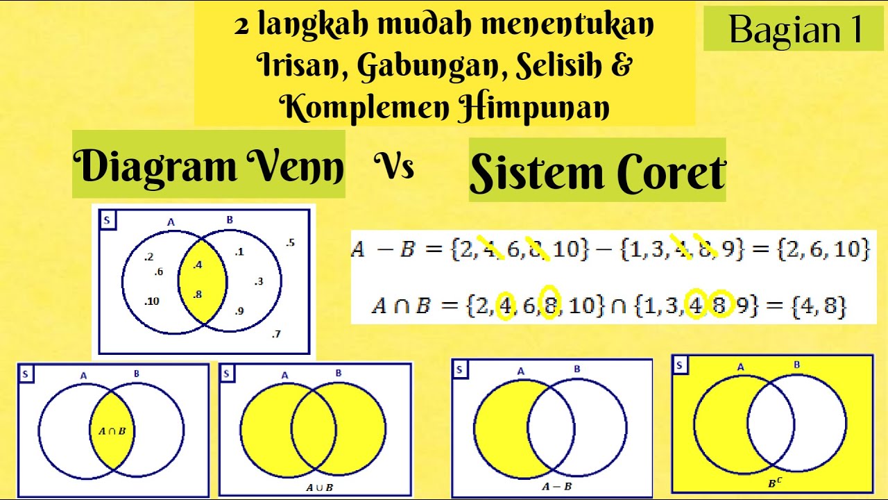 Detail Contoh Diagram Venn Gabungan Nomer 11