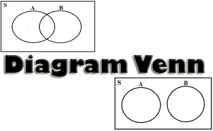 Detail Contoh Diagram Venn Gabungan Nomer 24