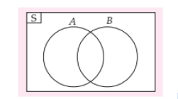 Detail Contoh Diagram Venn Gabungan Nomer 47