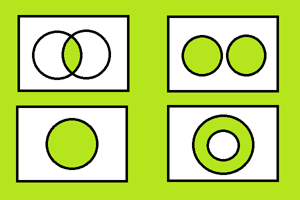 Detail Contoh Diagram Venn Gabungan Nomer 55