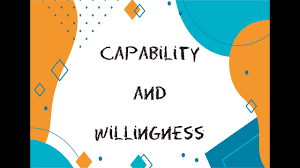 Detail Contoh Dialog Ability And Willingness Nomer 17