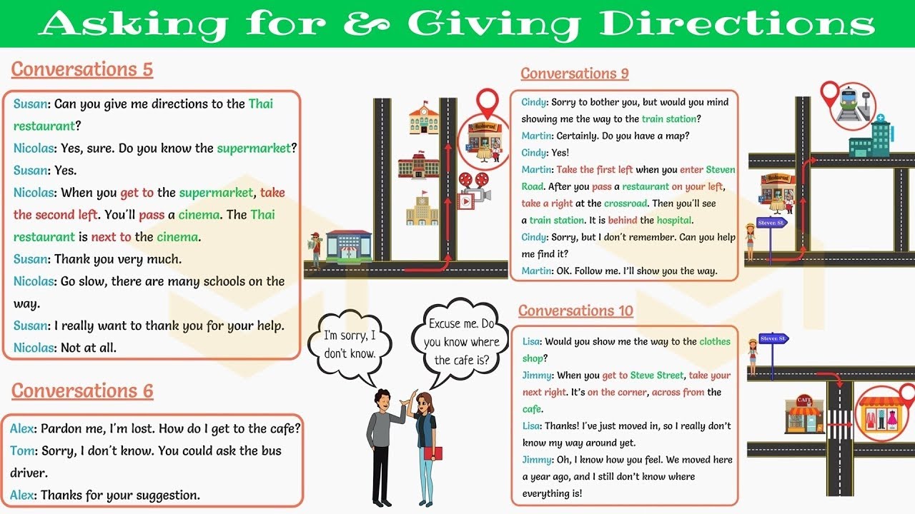 Detail Contoh Dialog Asking And Giving Direction Singkat Nomer 15