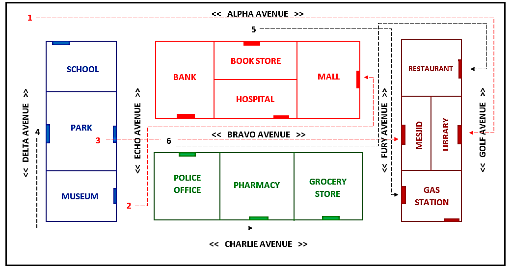 Detail Contoh Dialog Asking And Giving Direction Singkat Nomer 21