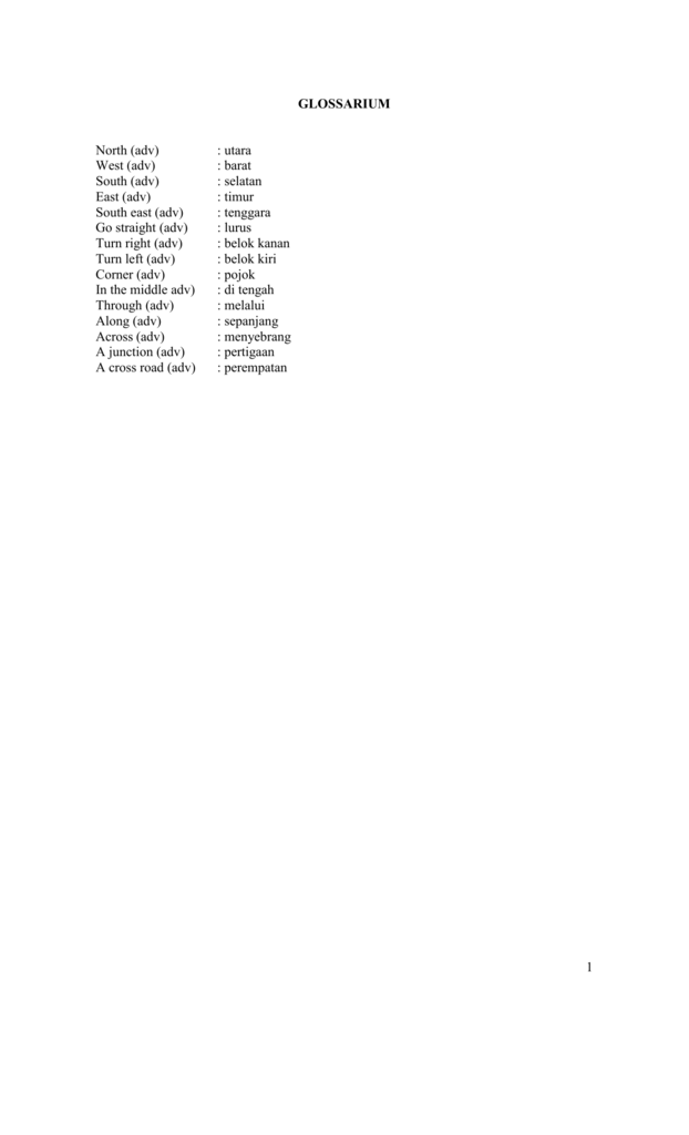 Detail Contoh Dialog Asking And Giving Direction Singkat Nomer 23