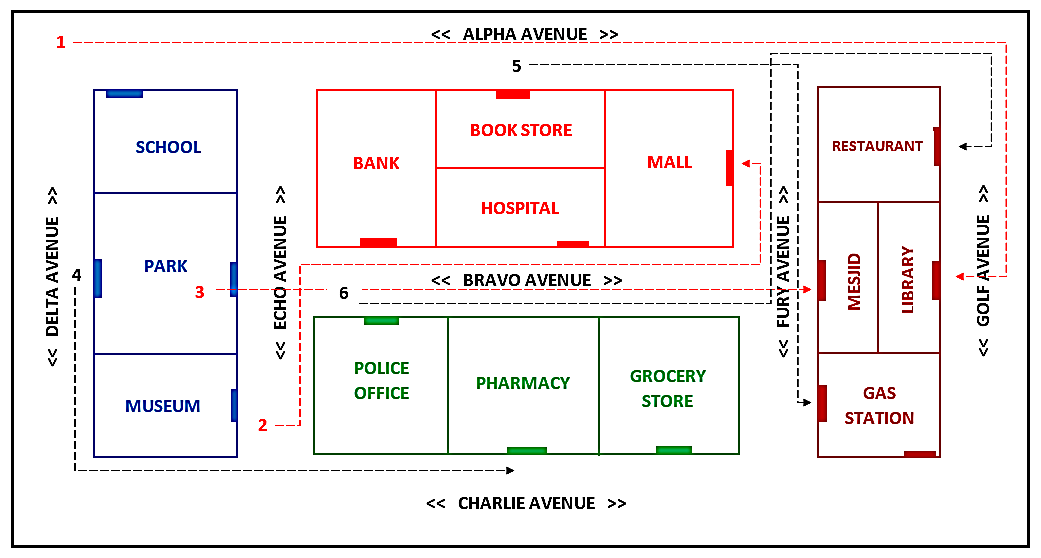 Detail Contoh Dialog Asking And Giving Direction Singkat Nomer 25