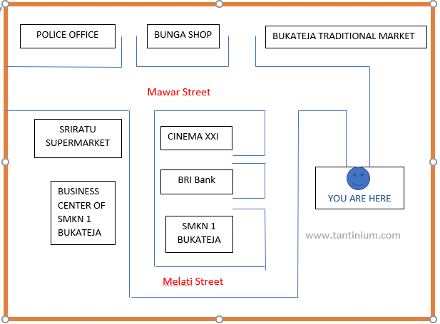 Detail Contoh Dialog Asking And Giving Direction Singkat Nomer 31