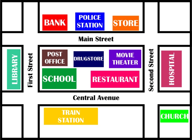 Detail Contoh Dialog Asking And Giving Direction Singkat Nomer 35