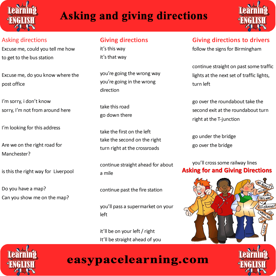 Detail Contoh Dialog Asking And Giving Direction Singkat Nomer 37
