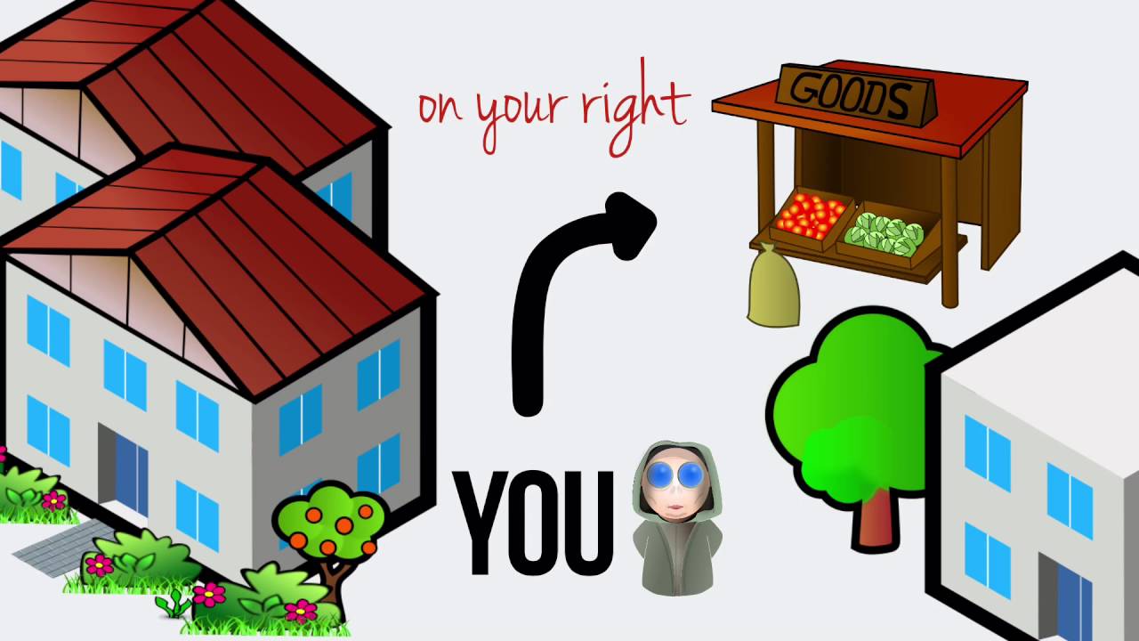 Detail Contoh Dialog Asking And Giving Direction Singkat Nomer 53