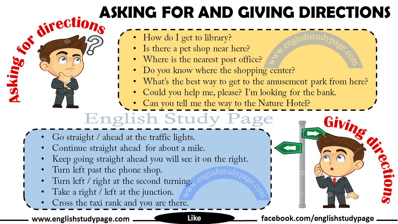 Detail Contoh Dialog Asking And Giving Direction Singkat Nomer 8