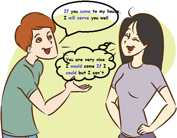 Detail Contoh Dialog Checking For Understanding Nomer 44