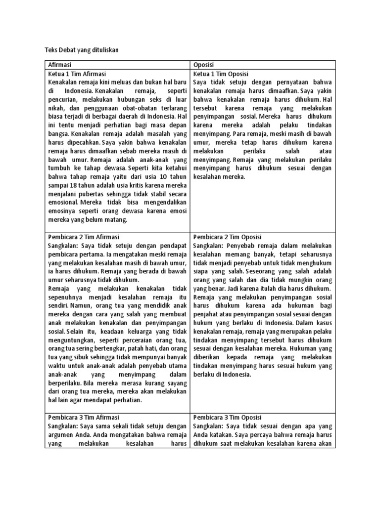 Detail Contoh Dialog Debat Nomer 9