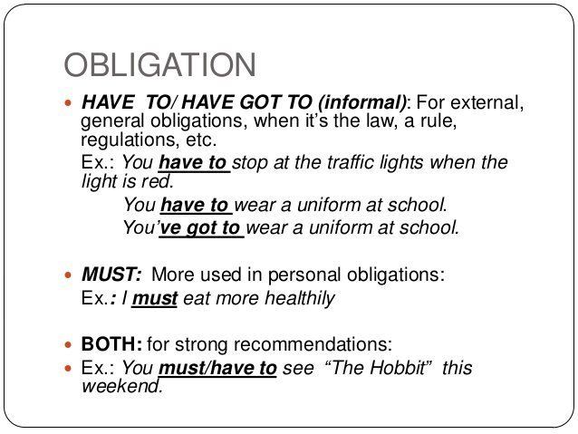 Contoh Dialog Expressing Obligation - KibrisPDR