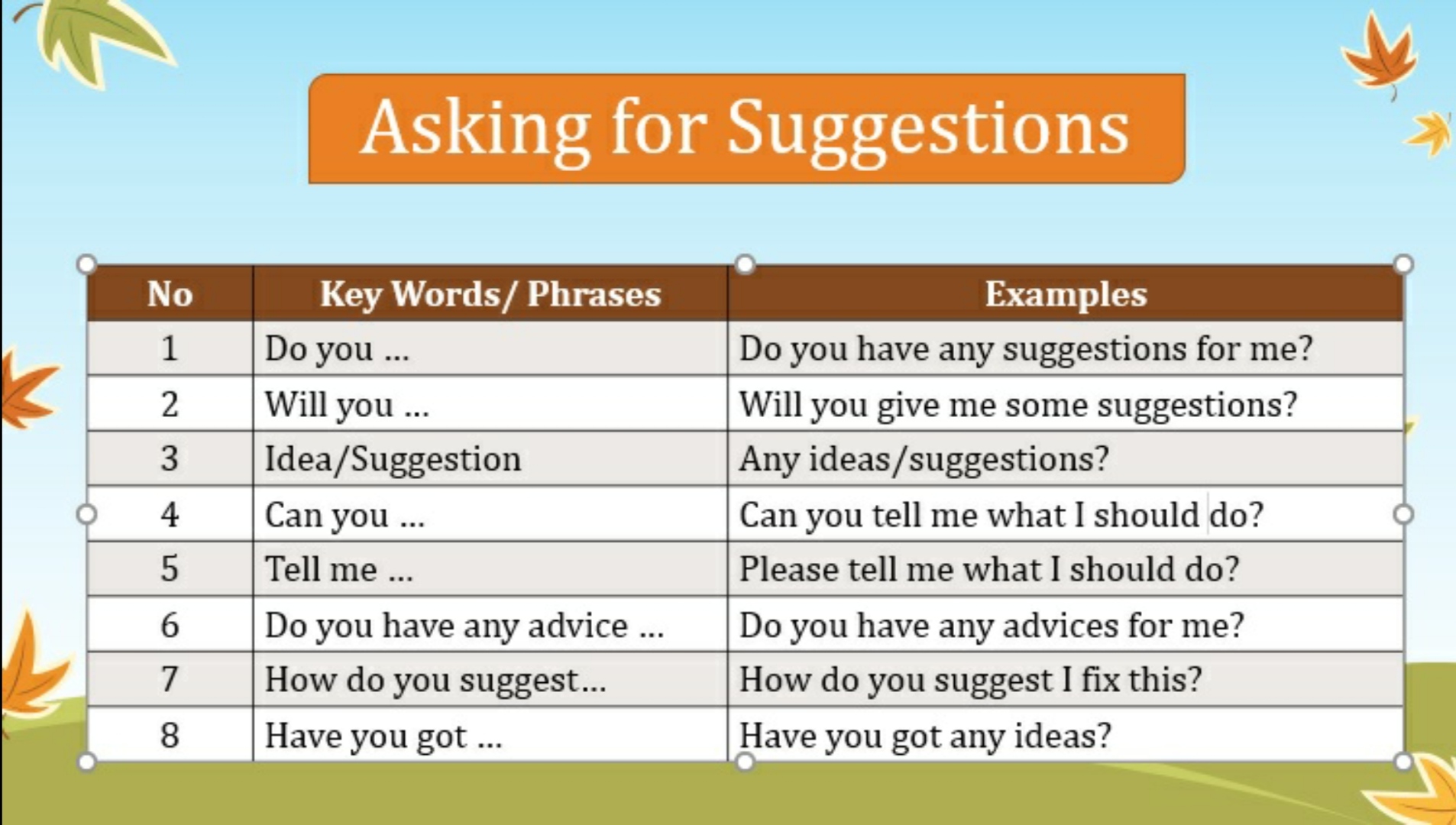 Detail Contoh Dialog Expressing Suggestion Nomer 2