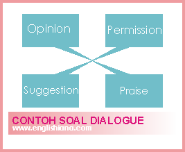 Detail Contoh Dialog Expressing Suggestion Nomer 28