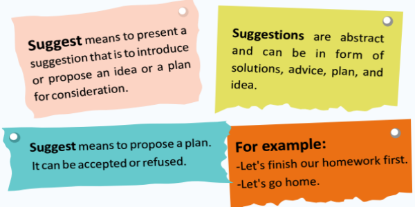Detail Contoh Dialog Expressing Suggestion Nomer 4