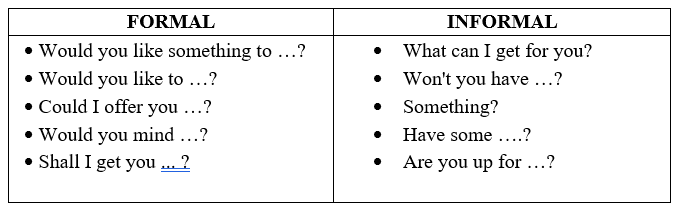 Detail Contoh Dialog Expressing Suggestion Nomer 42
