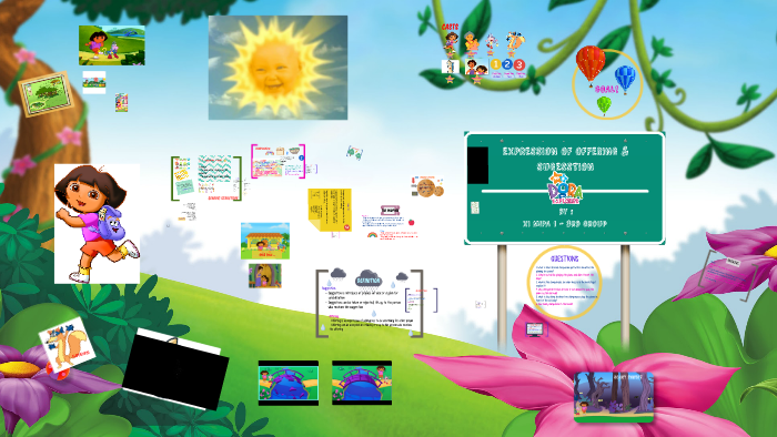 Detail Contoh Dialog Expressing Suggestion Nomer 47