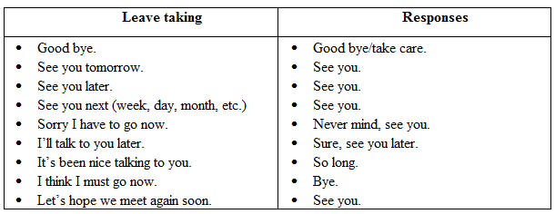 Detail Contoh Dialog Greeting And Leave Taking Nomer 11