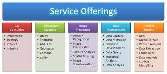 Detail Contoh Dialog Offering Service Nomer 6