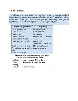 Detail Contoh Dialog Showing Appreciation Nomer 51