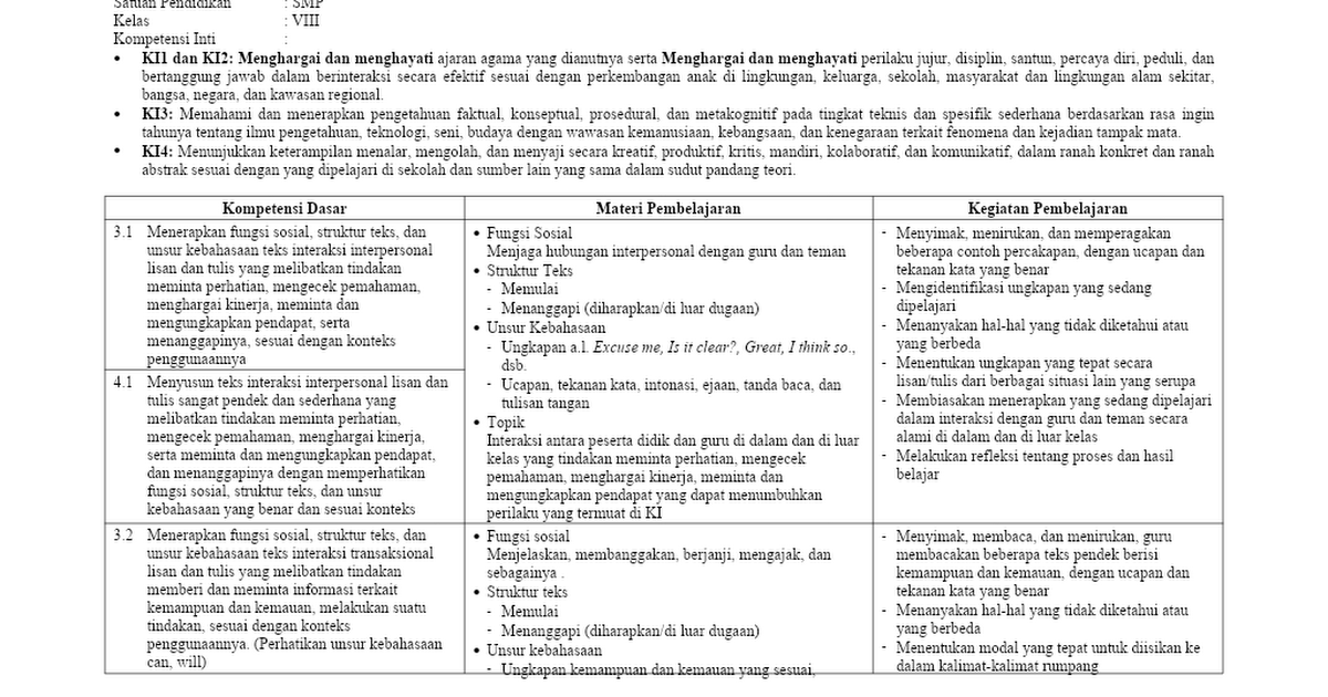 Detail Contoh Dialog Yang Benar Nomer 46