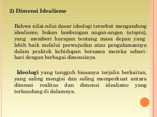 Detail Contoh Dimensi Idealisme Nomer 23