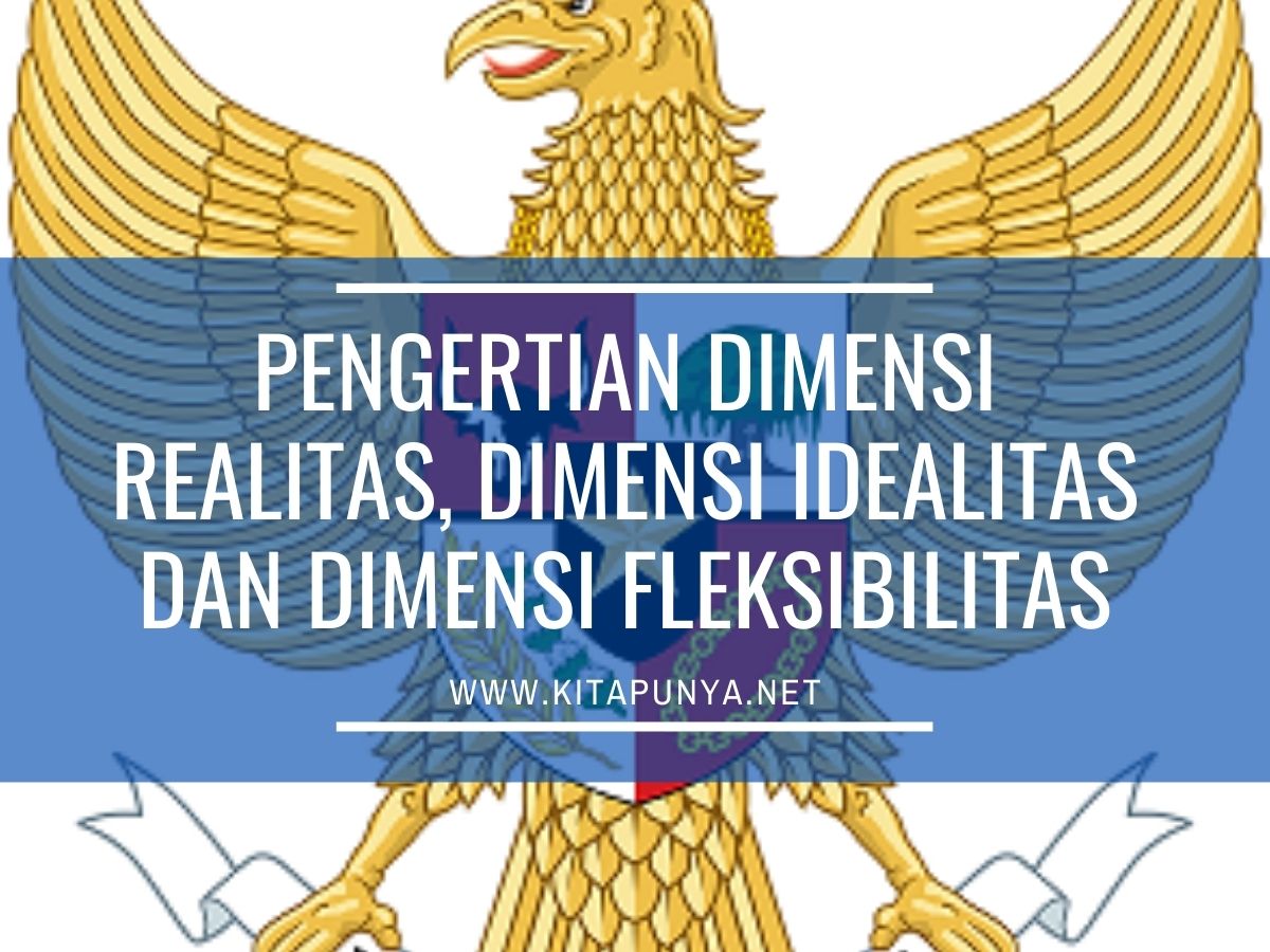 Detail Contoh Dimensi Realitas Nomer 6