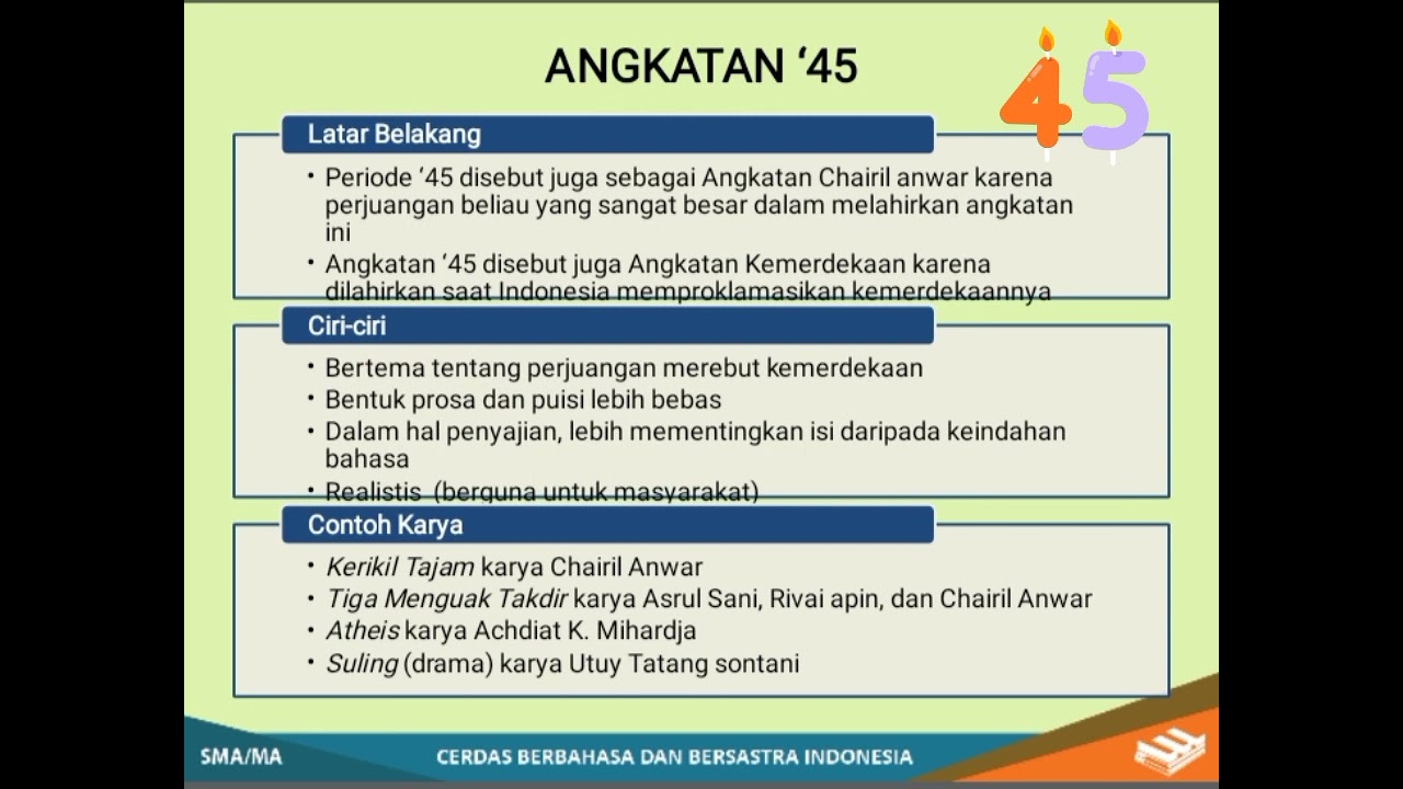 Detail Contoh Dimensi Sejarah Nomer 15