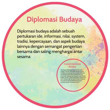 Detail Contoh Diplomasi Publik Nomer 10