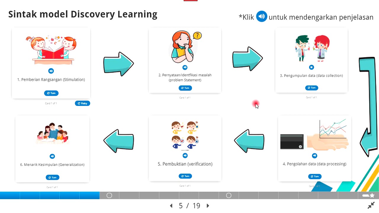 Detail Contoh Discovery Learning Nomer 26