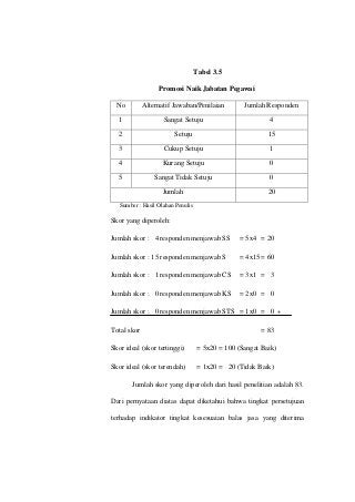 Detail Contoh Disiplin Kerja Nomer 27