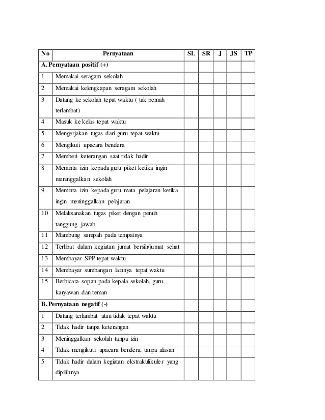 Detail Contoh Disiplin Kerja Nomer 5