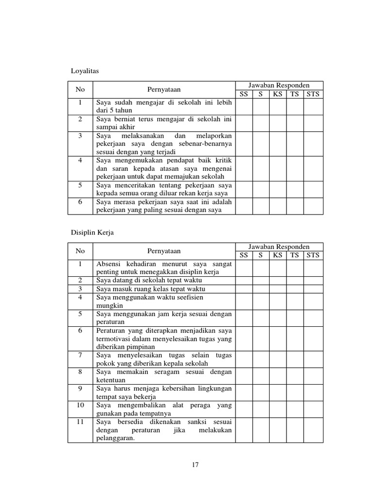 Detail Contoh Disiplin Kerja Nomer 7